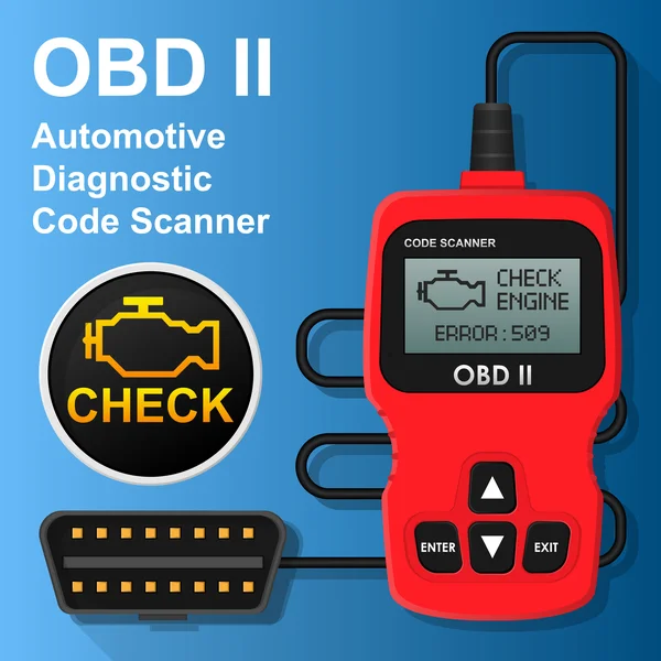 P0014 - "B" Camshaft Position - Timing Over-Advanced Or System - OBD ...